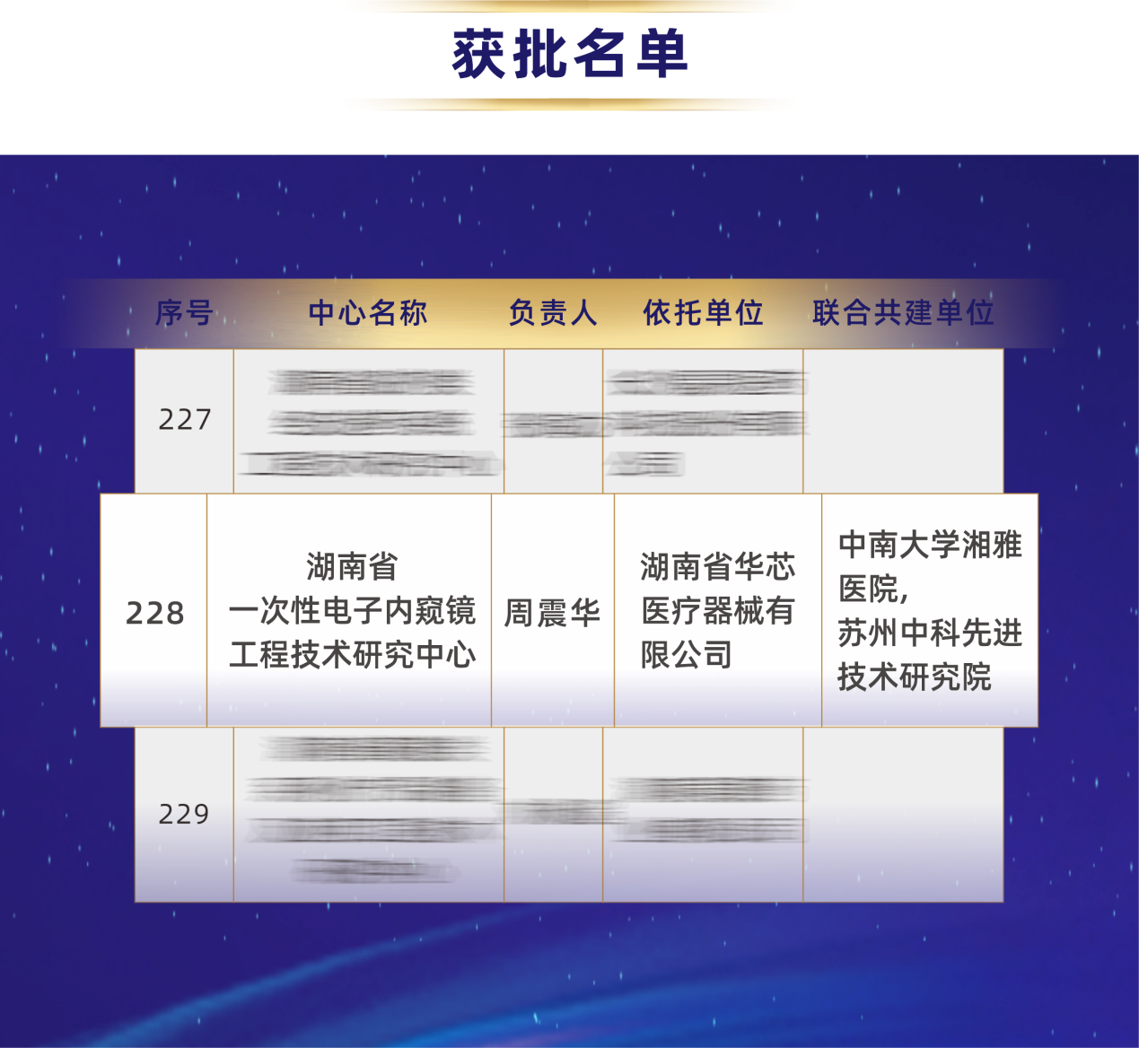 1703821012772 1703821012772