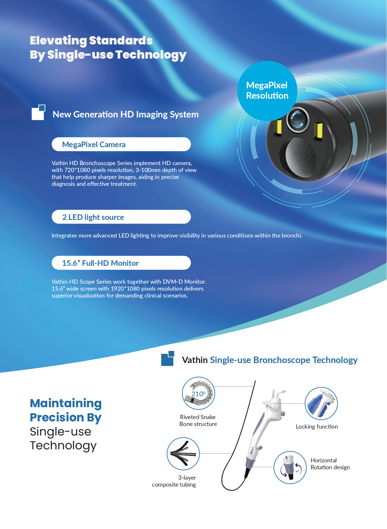 BC09_HD Bronchoscope Series_ Single-Use Flexible Bronchoscope 0401 - 副本_01